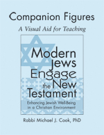 Modern Jews Engage the New Testament Companion Figures: A Visual Aid for Teaching